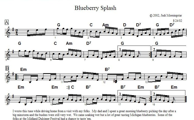 BlueberrySplash.jpg - 83271 Bytes