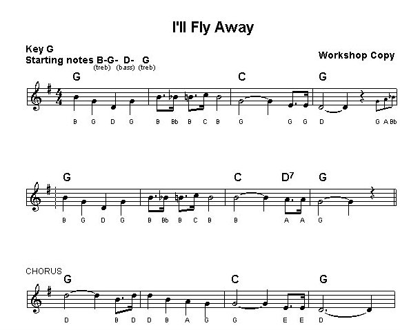 Away песня на русском. Fly away песня. Fly away текст. Fly away перевод. Перевод песни Fly away.